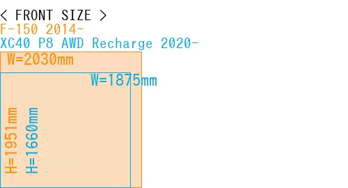 #F-150 2014- + XC40 P8 AWD Recharge 2020-